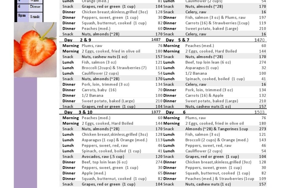 Printable 1500 Calorie Diabetic Meal Plan PrintableDietPlan