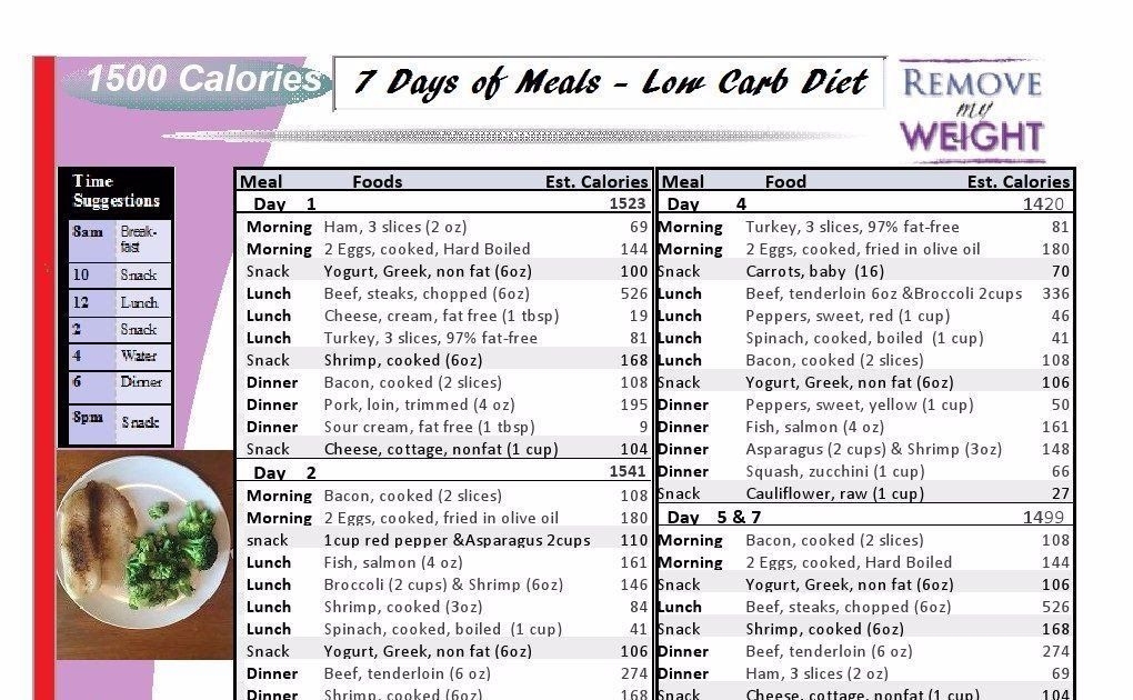 Printable 1500 Calorie Diabetic Meal Plan PrintableDietPlan