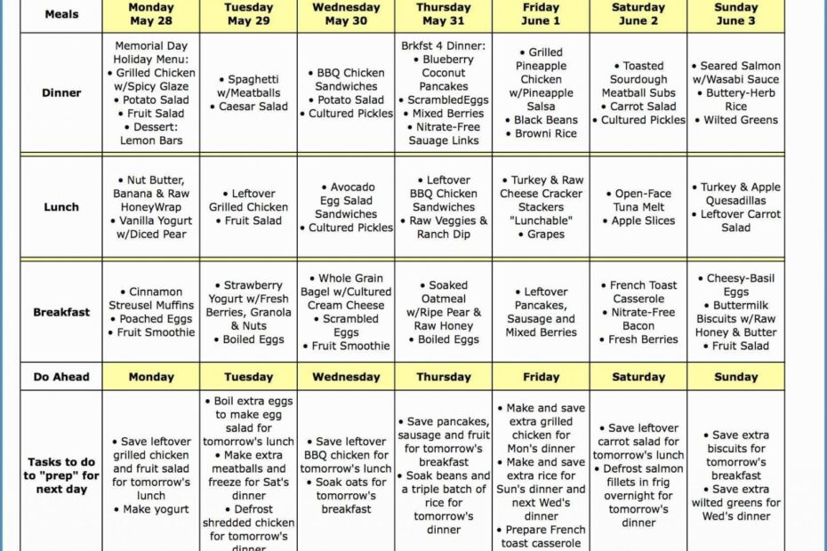 Printable 1500 Calorie Diabetic Meal Plan PrintableDietPlan