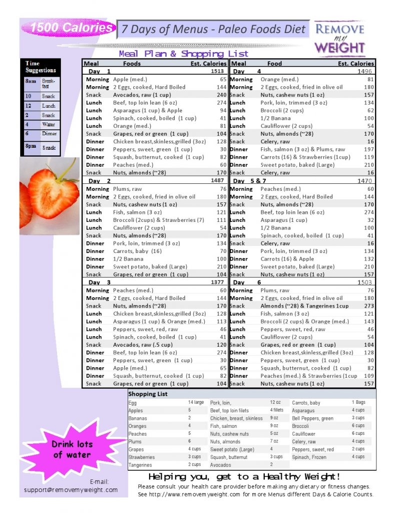 Printable 1500 Calorie Meal Plan