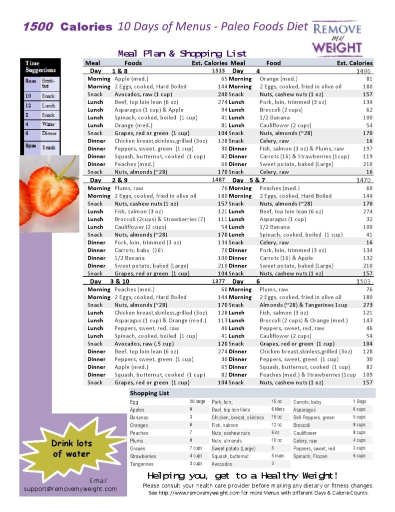 Printable 1500 Calorie Meal Plan