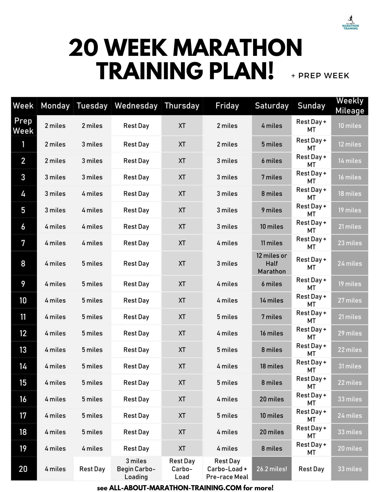 Printable 20 Week Marathon Training Plan
