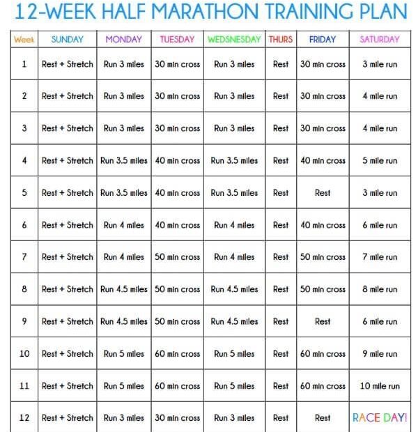 Printable 20 Week Marathon Training Plan
