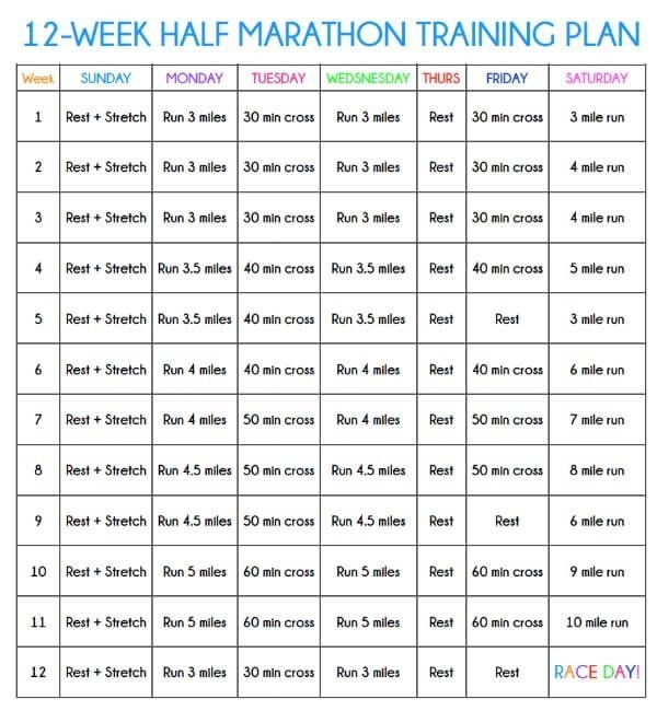 Printable 20 Week Marathon Training Plan