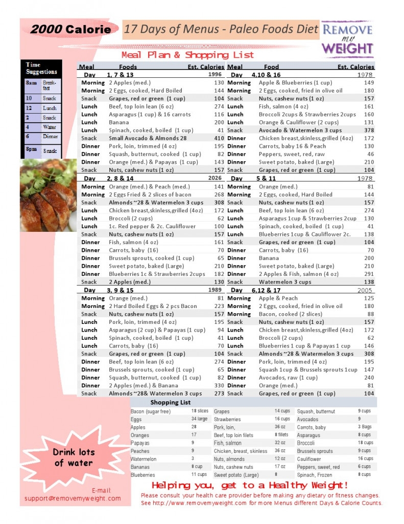 Printable 2000 Calorie Meal Plan Pdf PrintableDietPlan