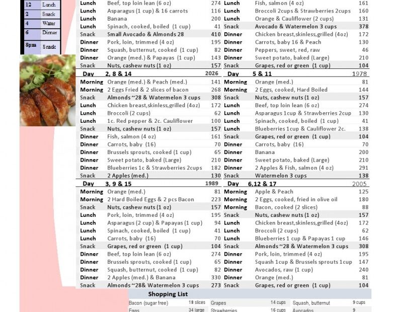 Printable 2000 Calorie Meal Plan Pdf PrintableDietPlan