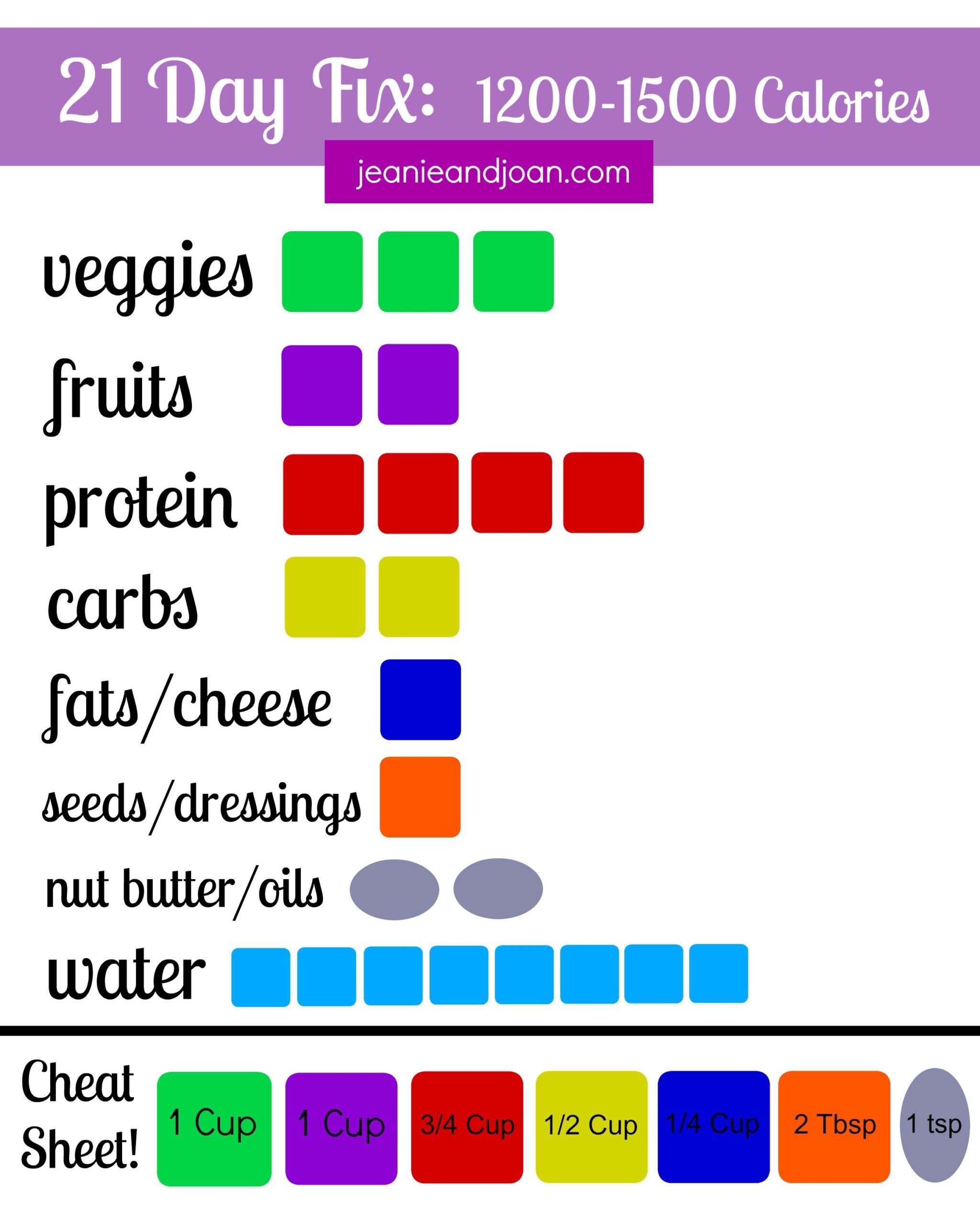 Printable 21 Day Fix Meal Plan