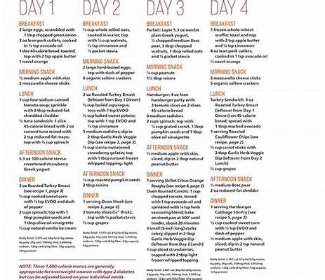 Printable 21 Day Sugar Detox Meal Plan PDF