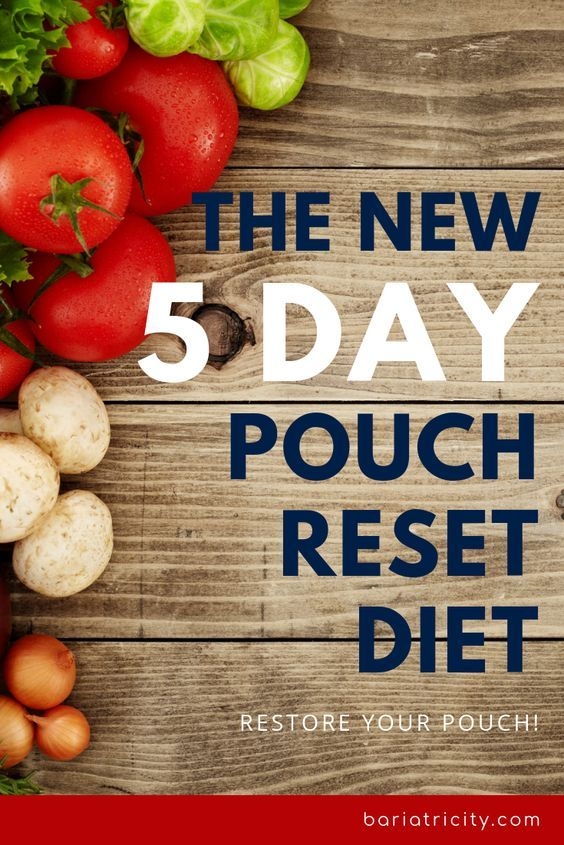 Printable 5 Day Pouch Reset Meal Plan