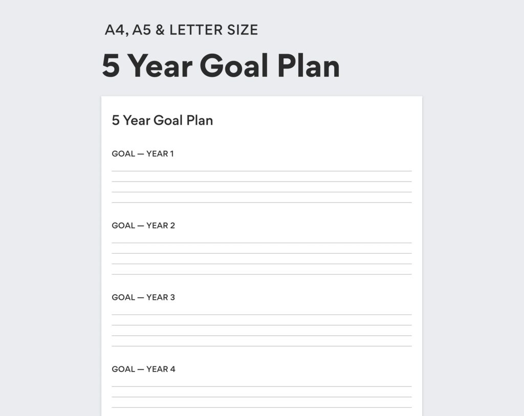 Printable 5 Year Plan Template Fillable Form 2023
