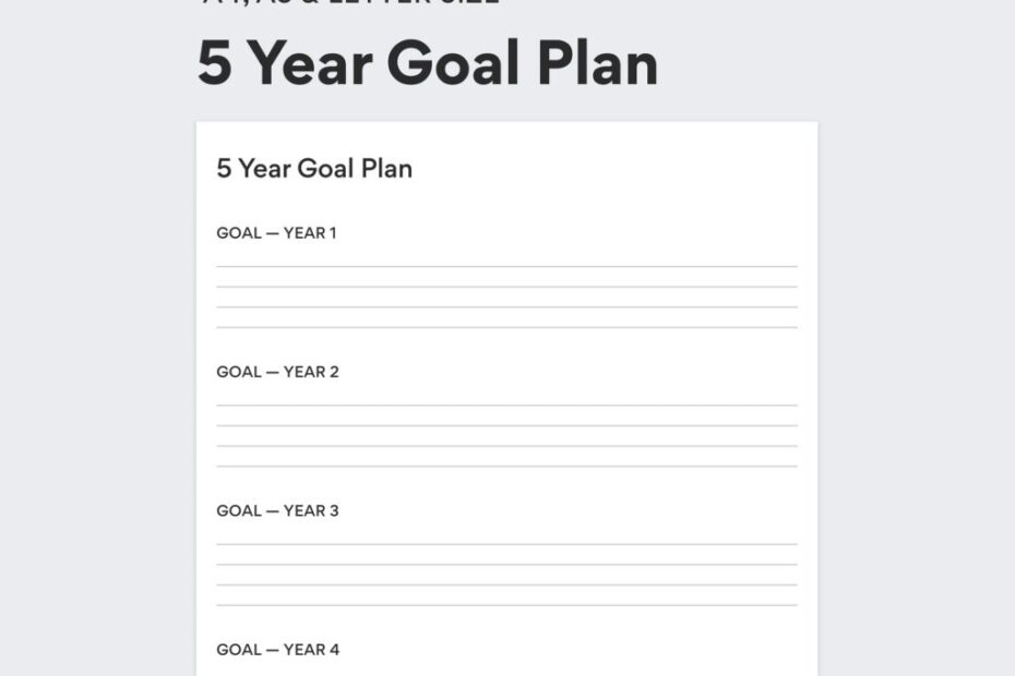 Printable 5 Year Plan Template Fillable Form 2023