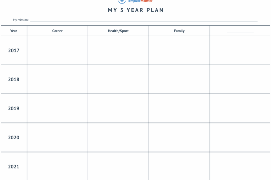 Printable 5 Year Plan Template Printable Word Searches