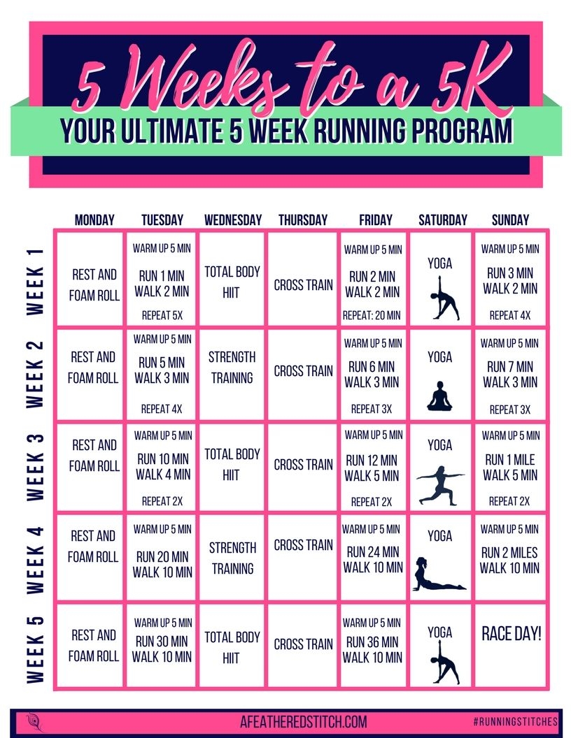 Printable 5K Training Plan