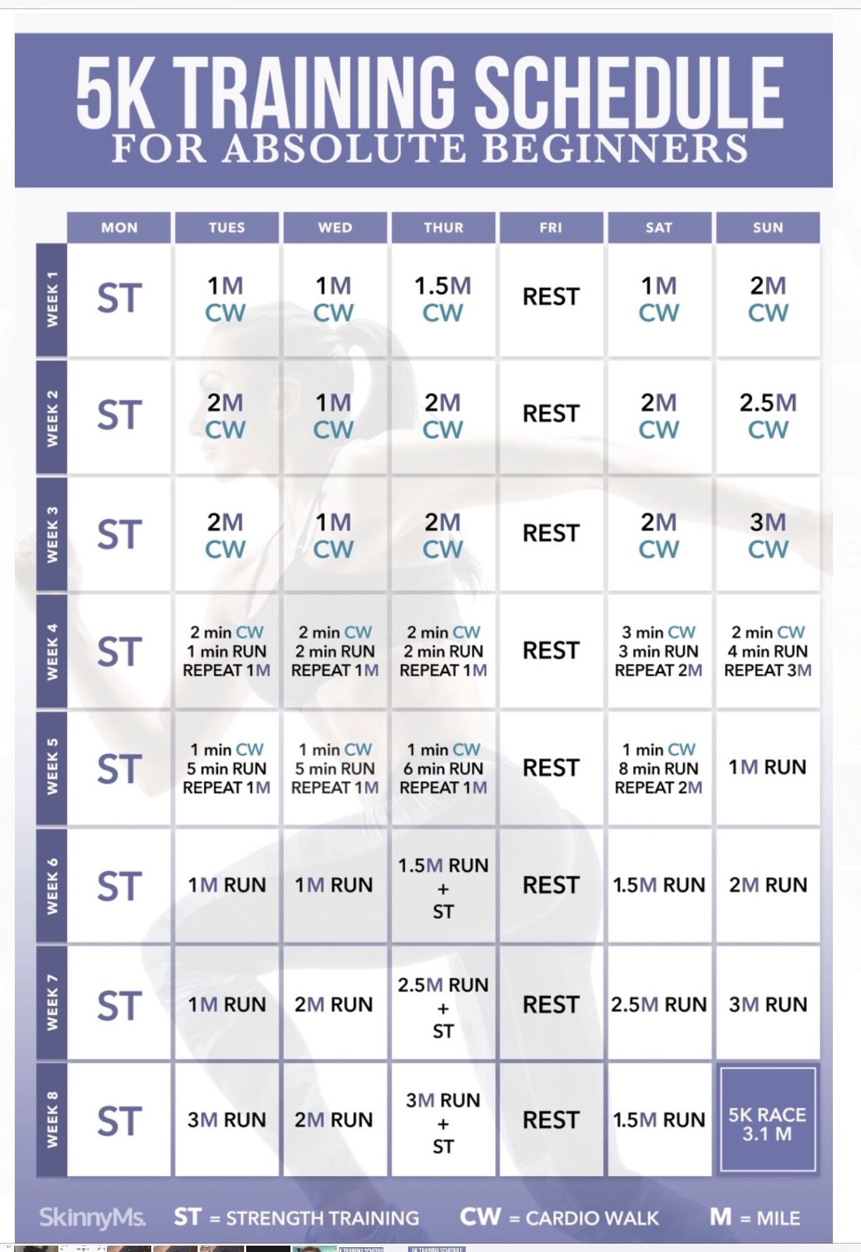 Printable 5k Training Plan