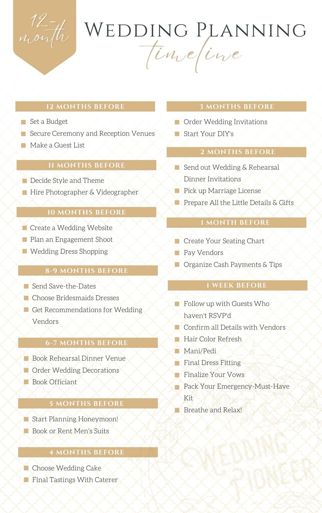 Printable 6 Month Wedding Timeline Checklist Printable Forms Free Online