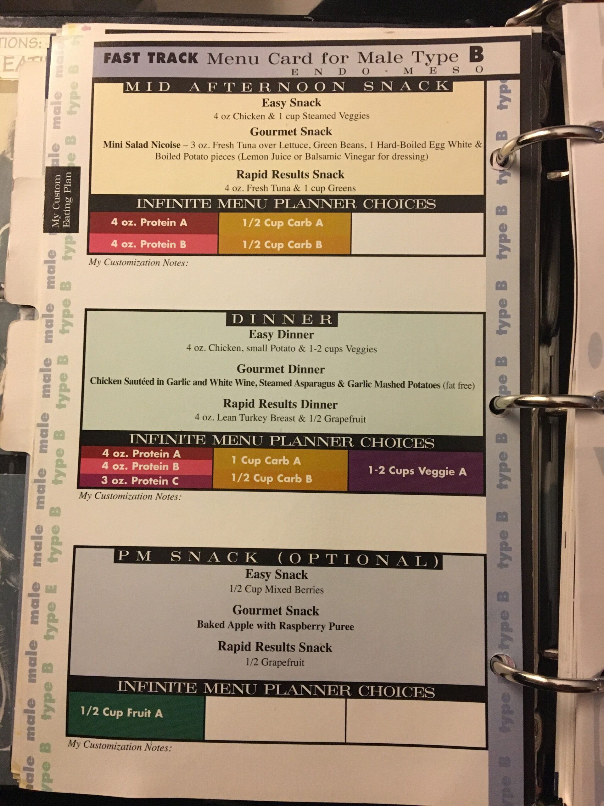 Printable 6 Week Body Makeover Type A Meal Plan