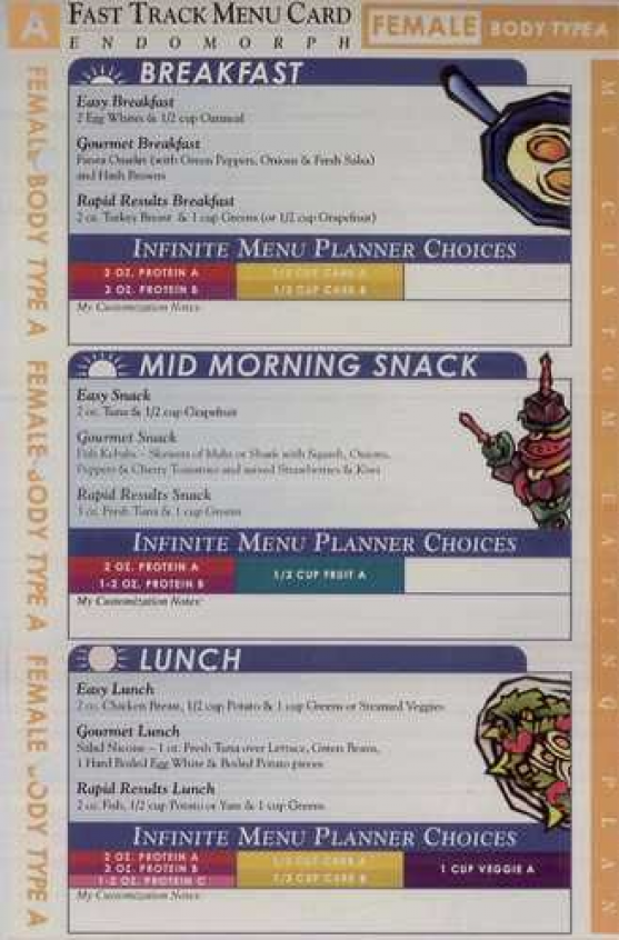 Printable 6 Week Body Makeover Type A Meal Plan