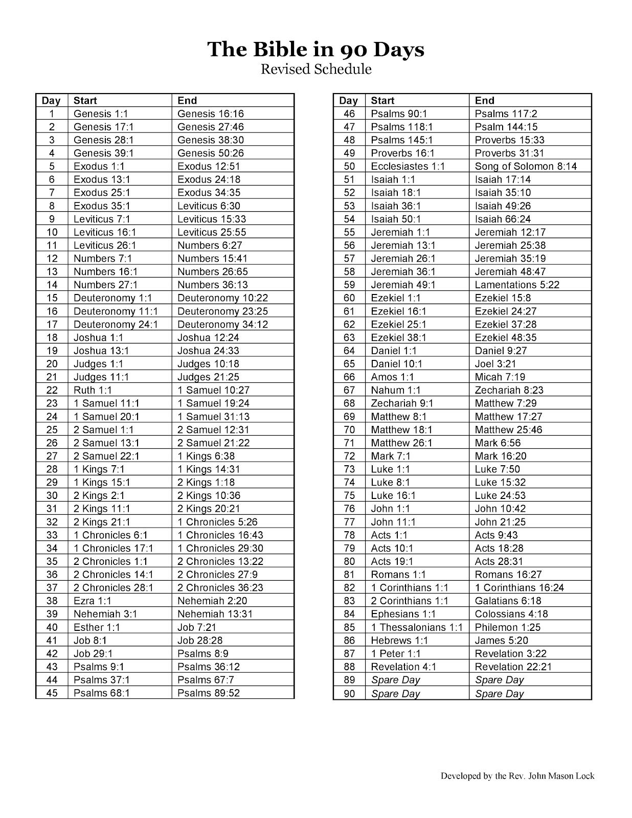 Printable 90 Day Bible Reading Plan