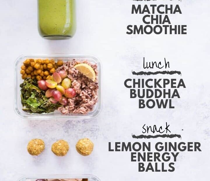 Printable Anti Inflammatory Diet Meal Plan Pdf Printable Templates