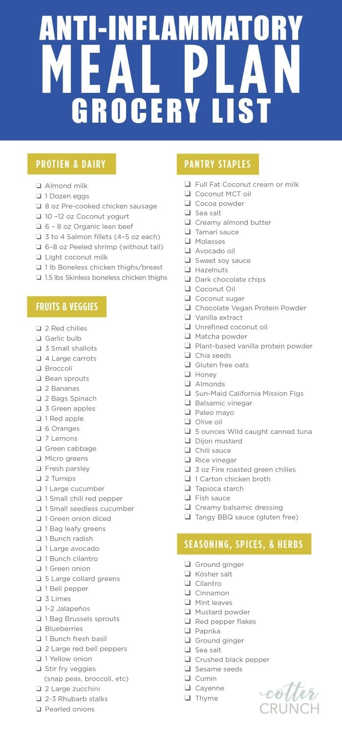 Printable Anti Inflammatory Diet Meal Plan Pdf