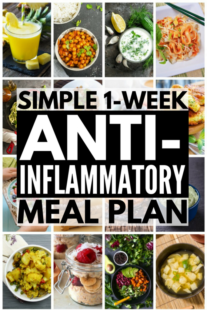 Printable Anti Inflammatory Diet Vrogue co