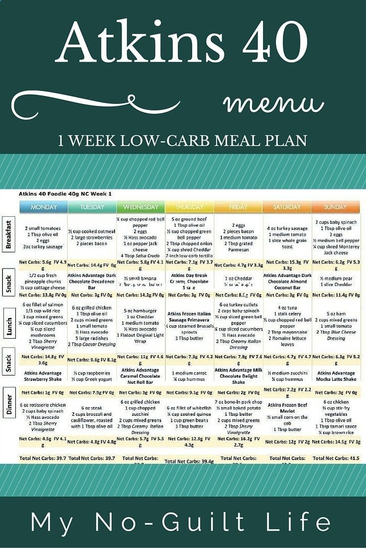 Printable Atkins Meal Plan For 7 Days Phase 1 Printable New Year Banners