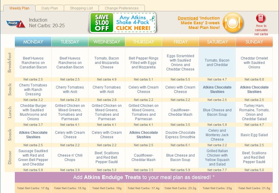 Printable Atkins Phase 1 Meal Plan PrintableDietPlan