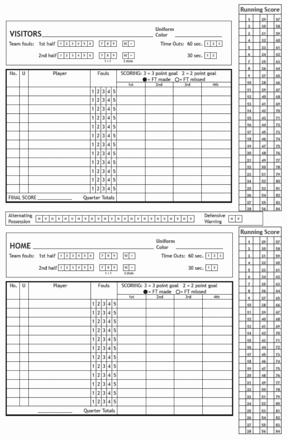 Printable Basketball Practice Plan Template