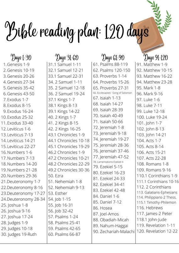 PRINTABLE BIBLE READING Plan 120 Days Bible Study Plan Etsy In 2022 