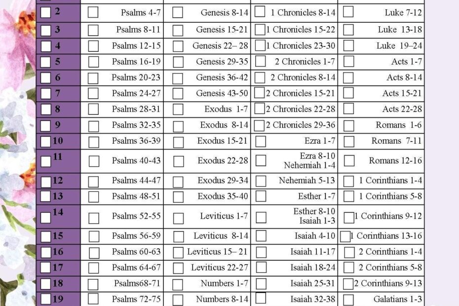 Printable Bible Reading Plan Etsy Printable Bible Reading Plans