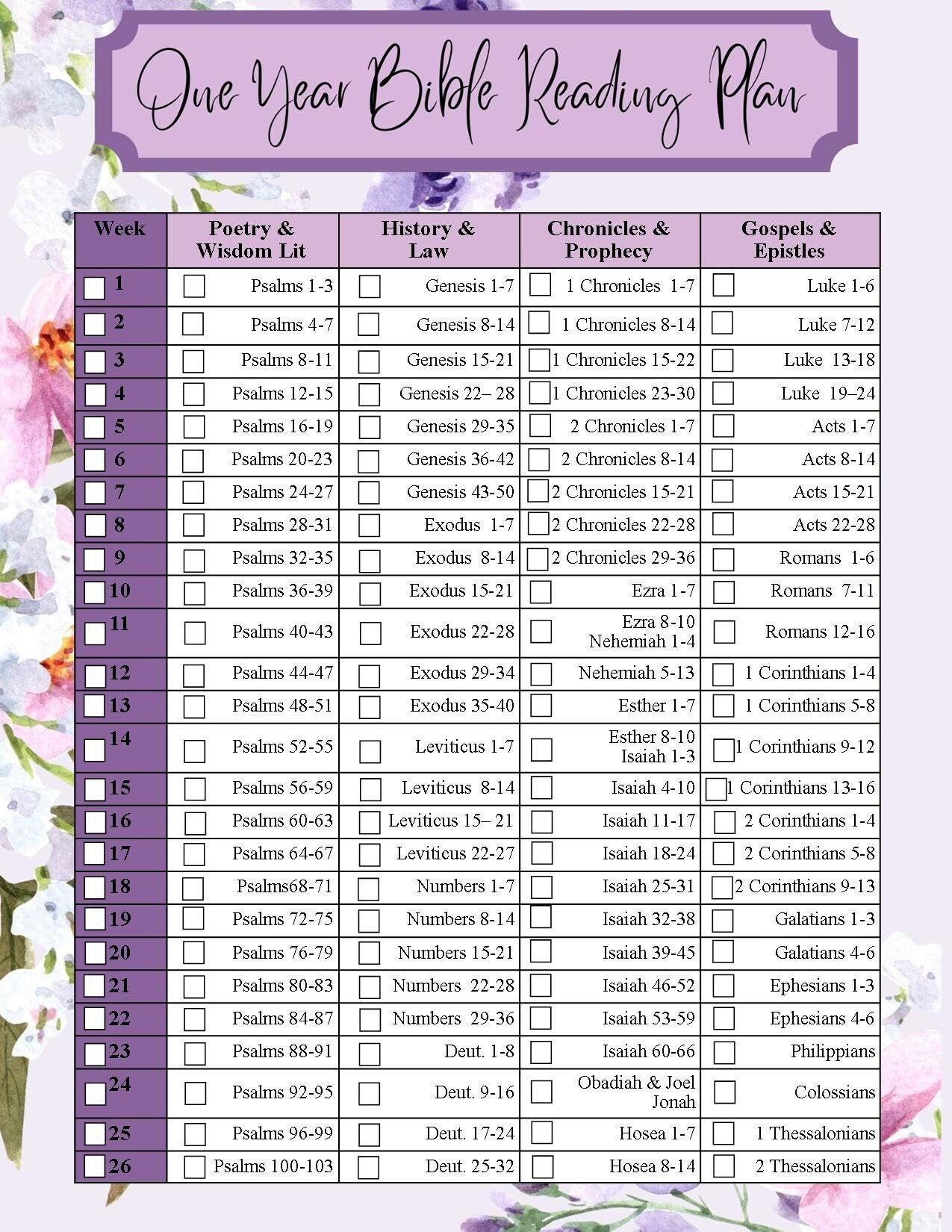 Printable Bible Reading Plan Etsy Printable Bible Reading Plans 