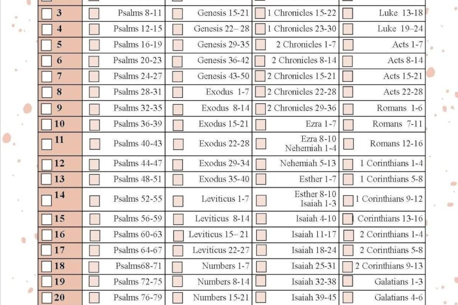 Printable Bible Reading Plan Etsy Year Bible Reading Plan