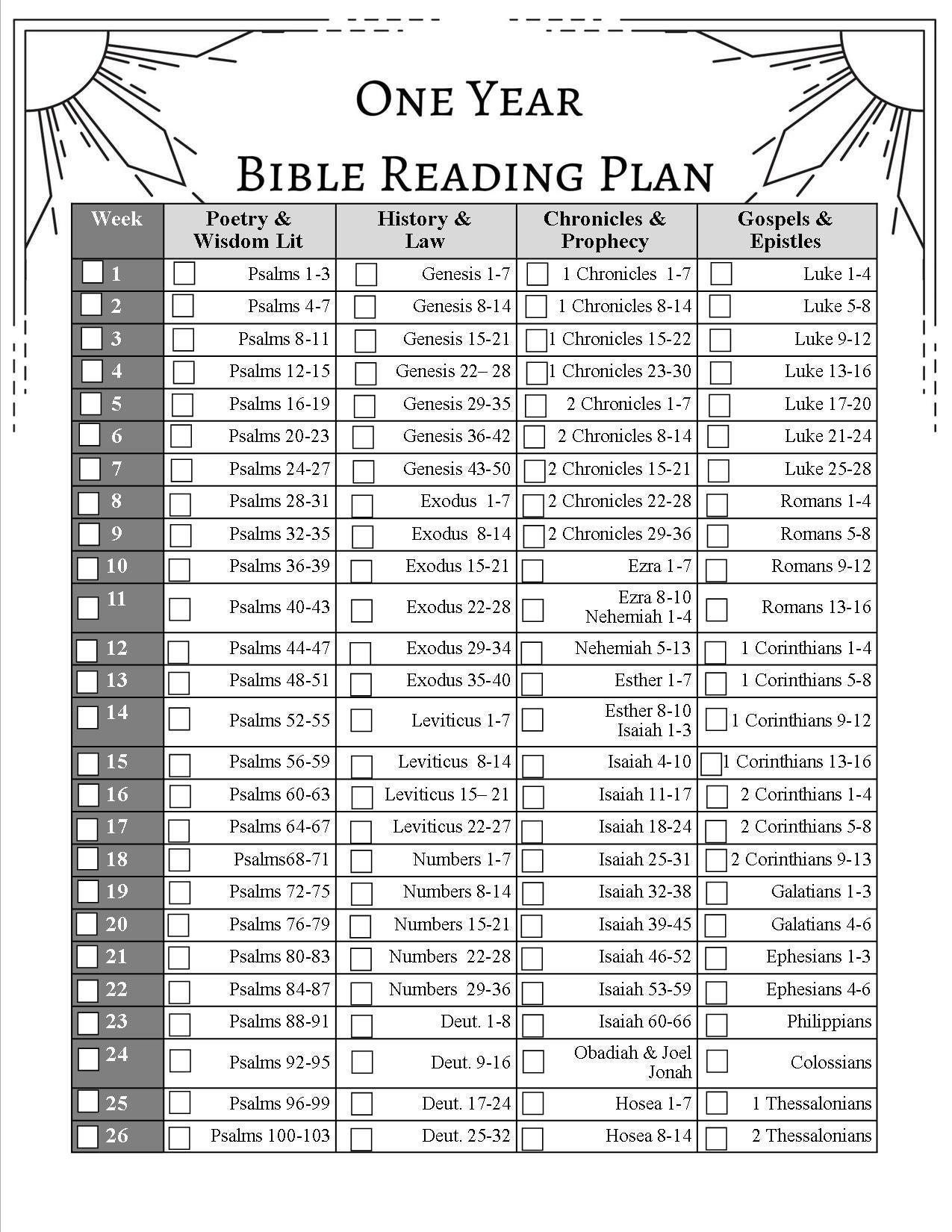 Printable Bible Reading Plan Minimalist Style Etsy Read Bible 
