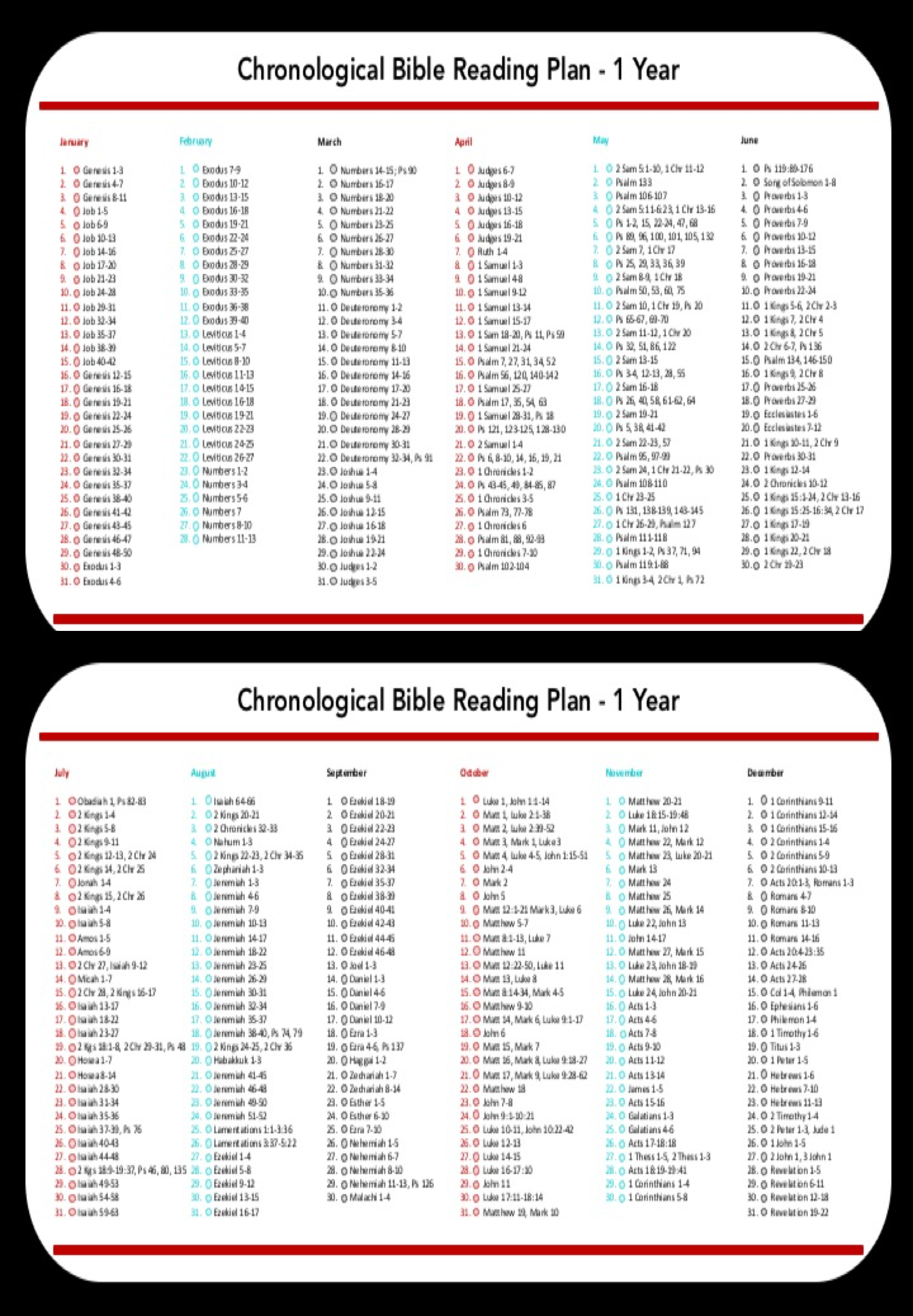 Printable Bible Reading Plans