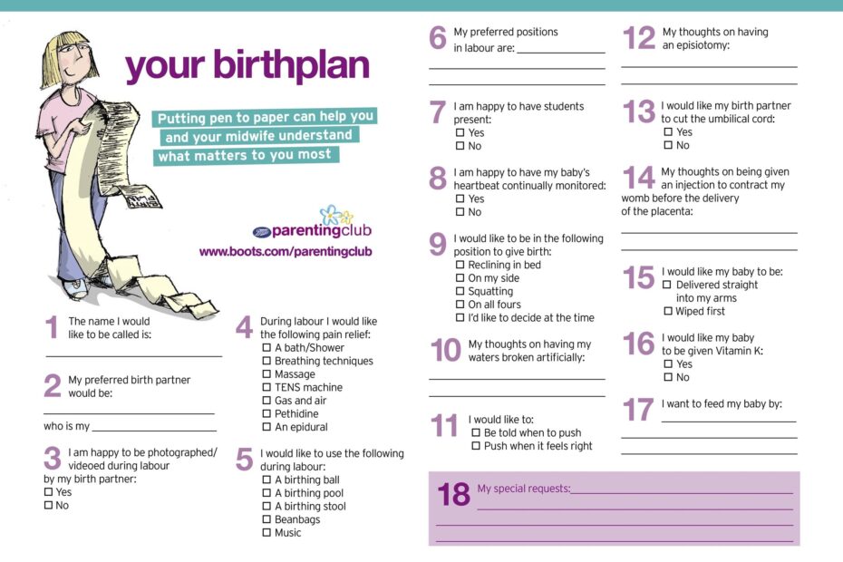 Printable Birth Plan Template Free Printable Templates Free