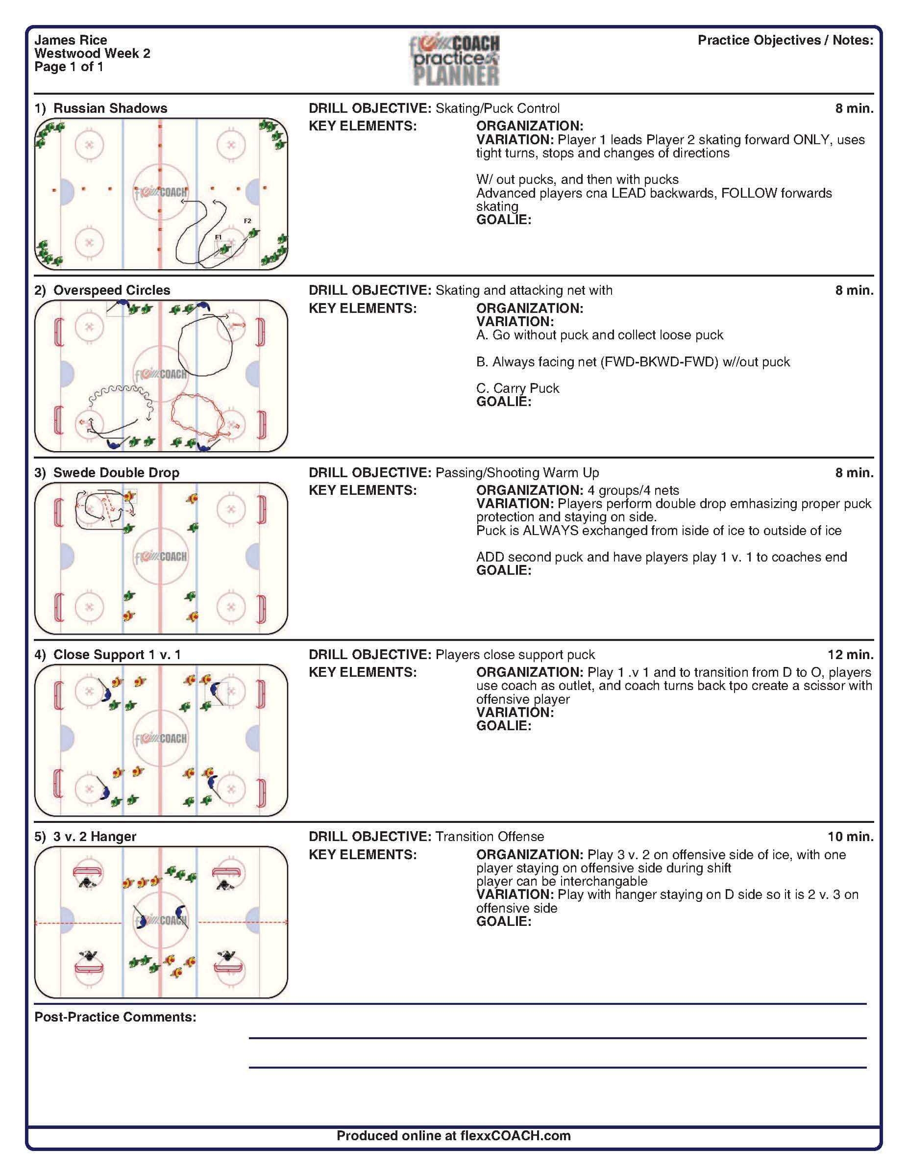 Printable Blank Hockey Practice Plan Template Printable Templates