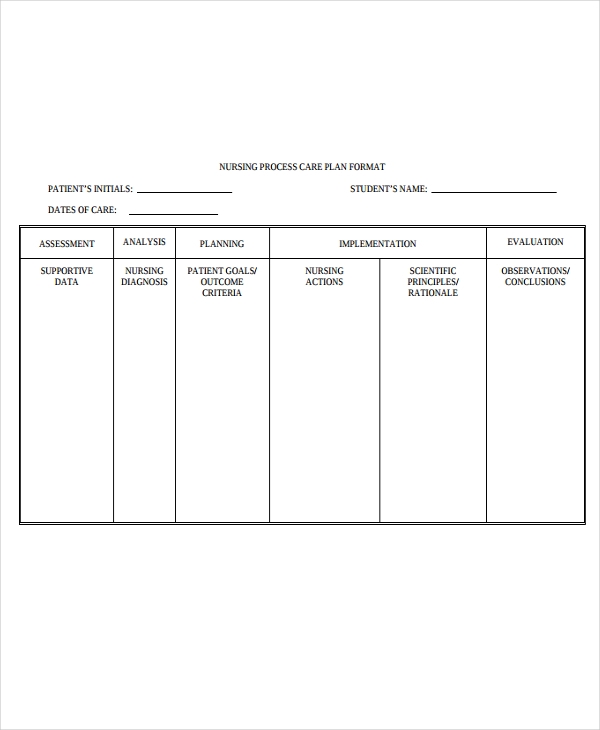 Printable Blank Nursing Care Plan Template Printable Templates