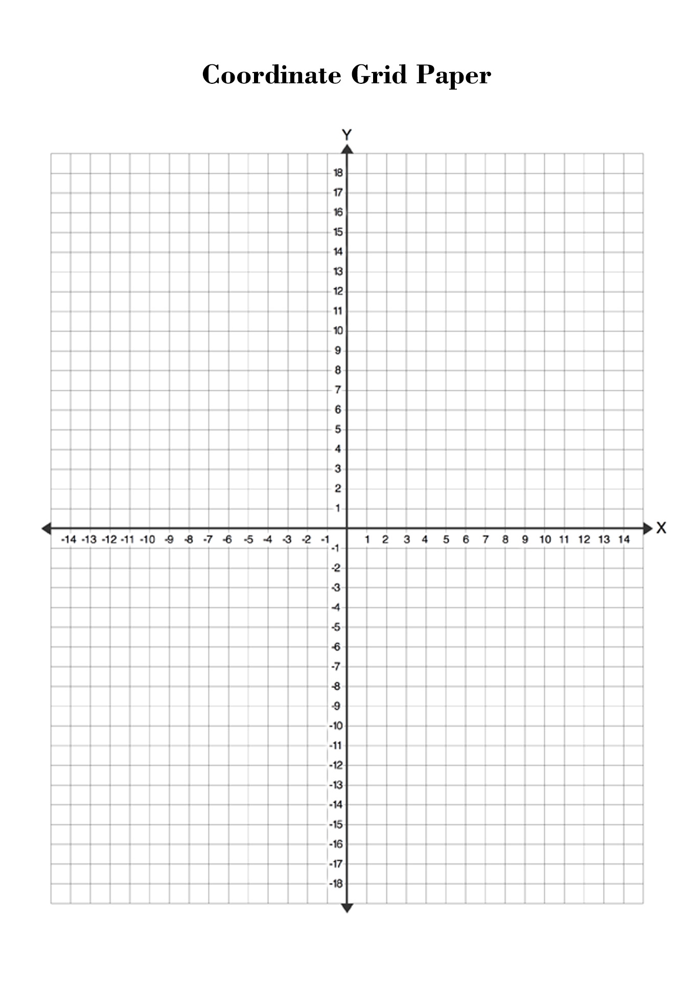 Printable Cartesian Coordinate Forms Printable Forms Free Online