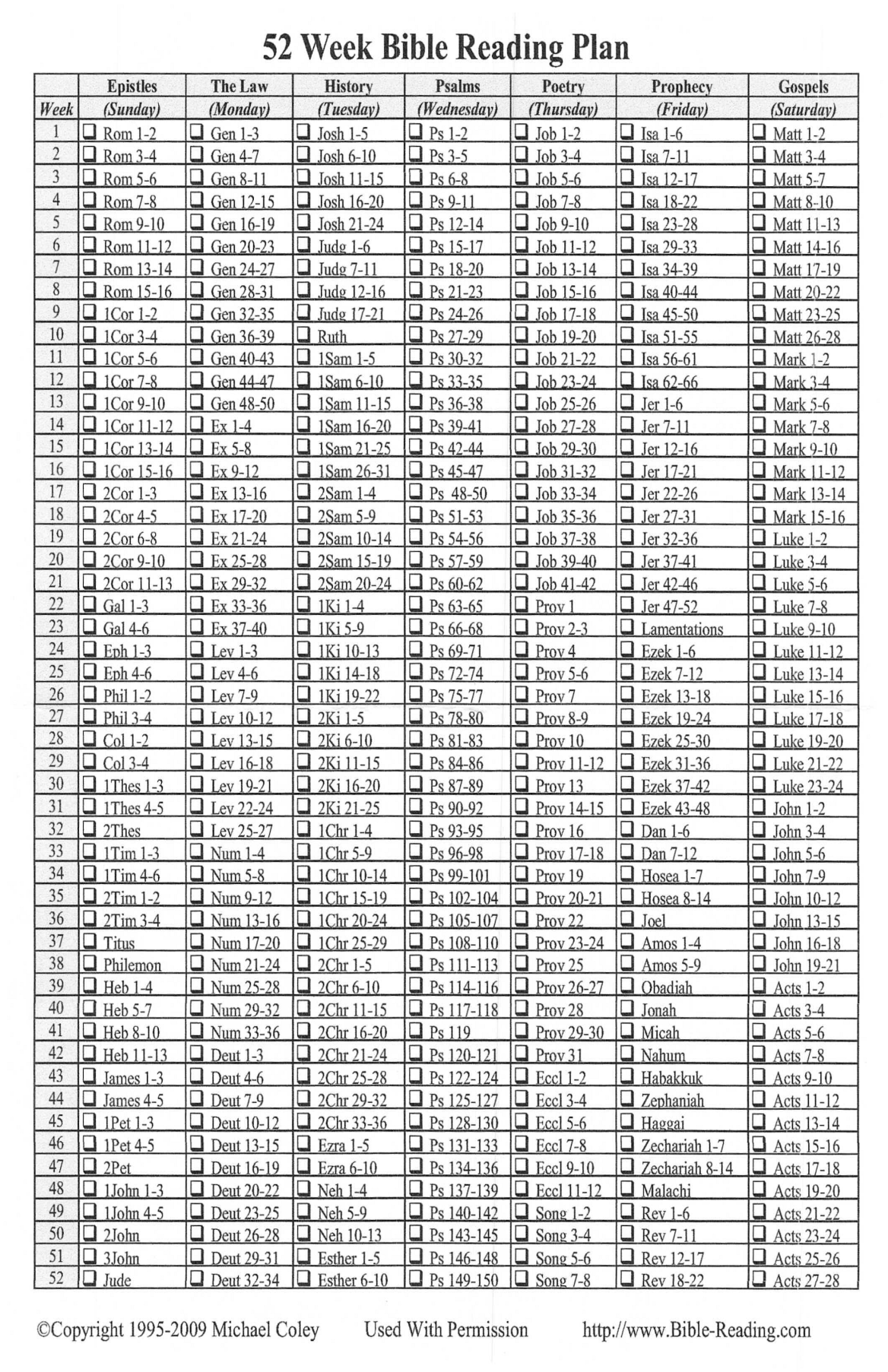 Printable Chronological Bible Reading Plan