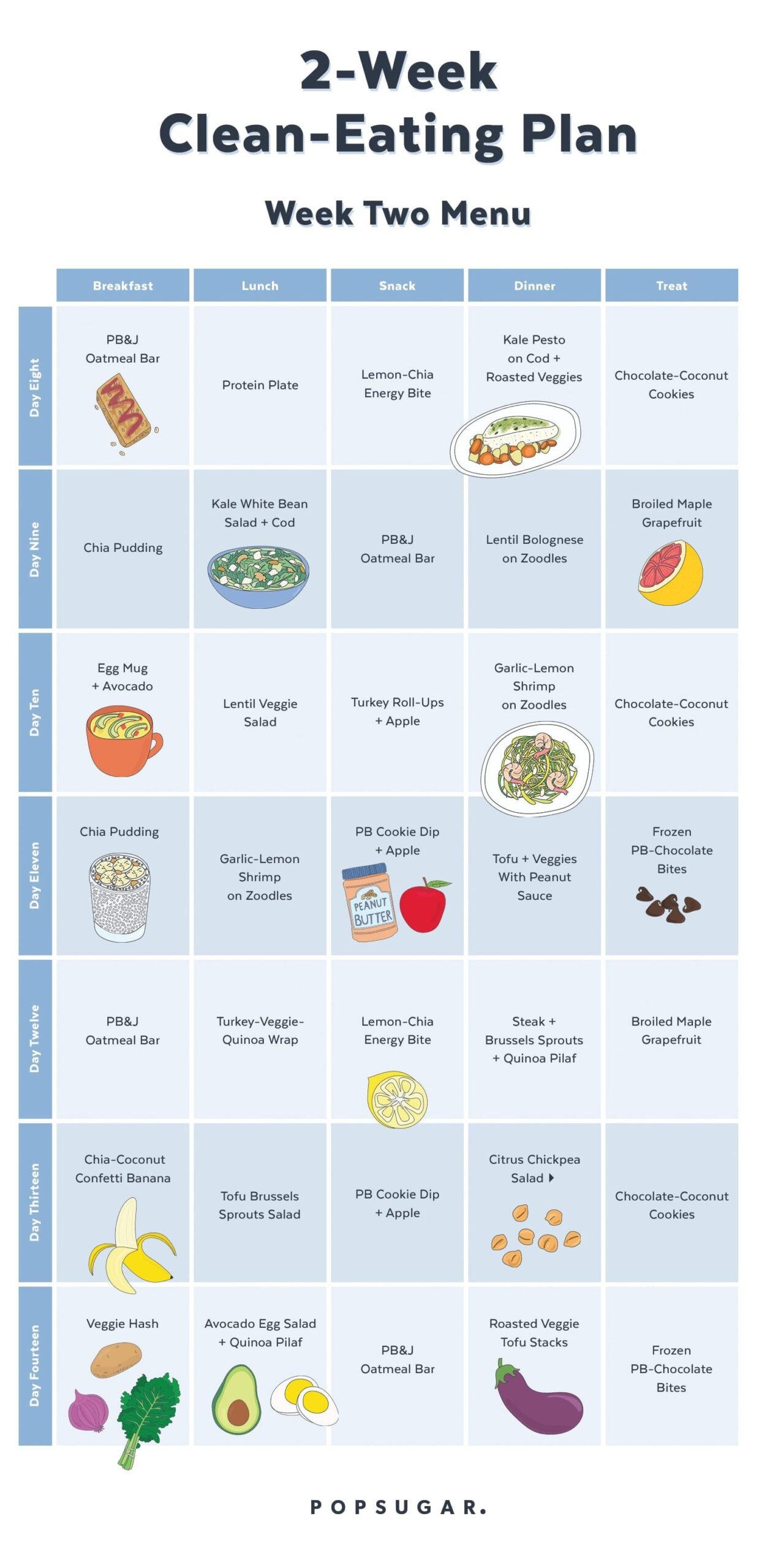 Printable Clean Eating Meal Plan