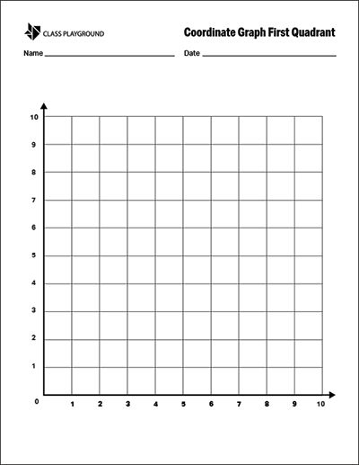 Printable Coordinate Graph First Quadrant