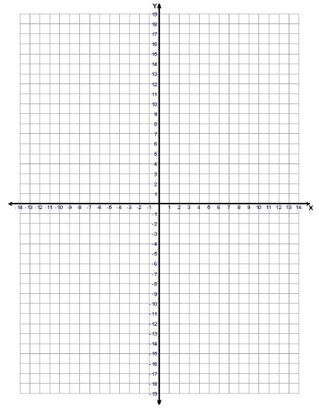 Printable Coordinate Plane Graph Paper Free PDF Get Graph Paper