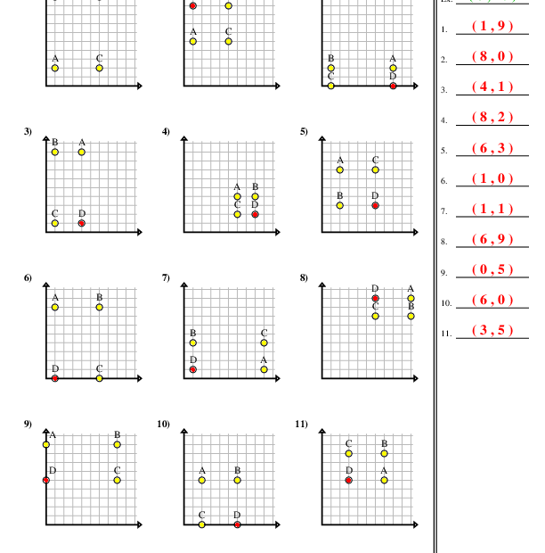 Printable Coordinate Plane Grids Your Guide To Accuracy And Precision