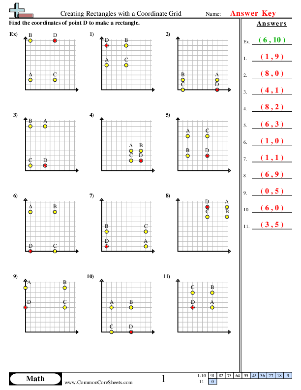 Printable Coordinate Plane Grids Your Guide To Accuracy And Precision 