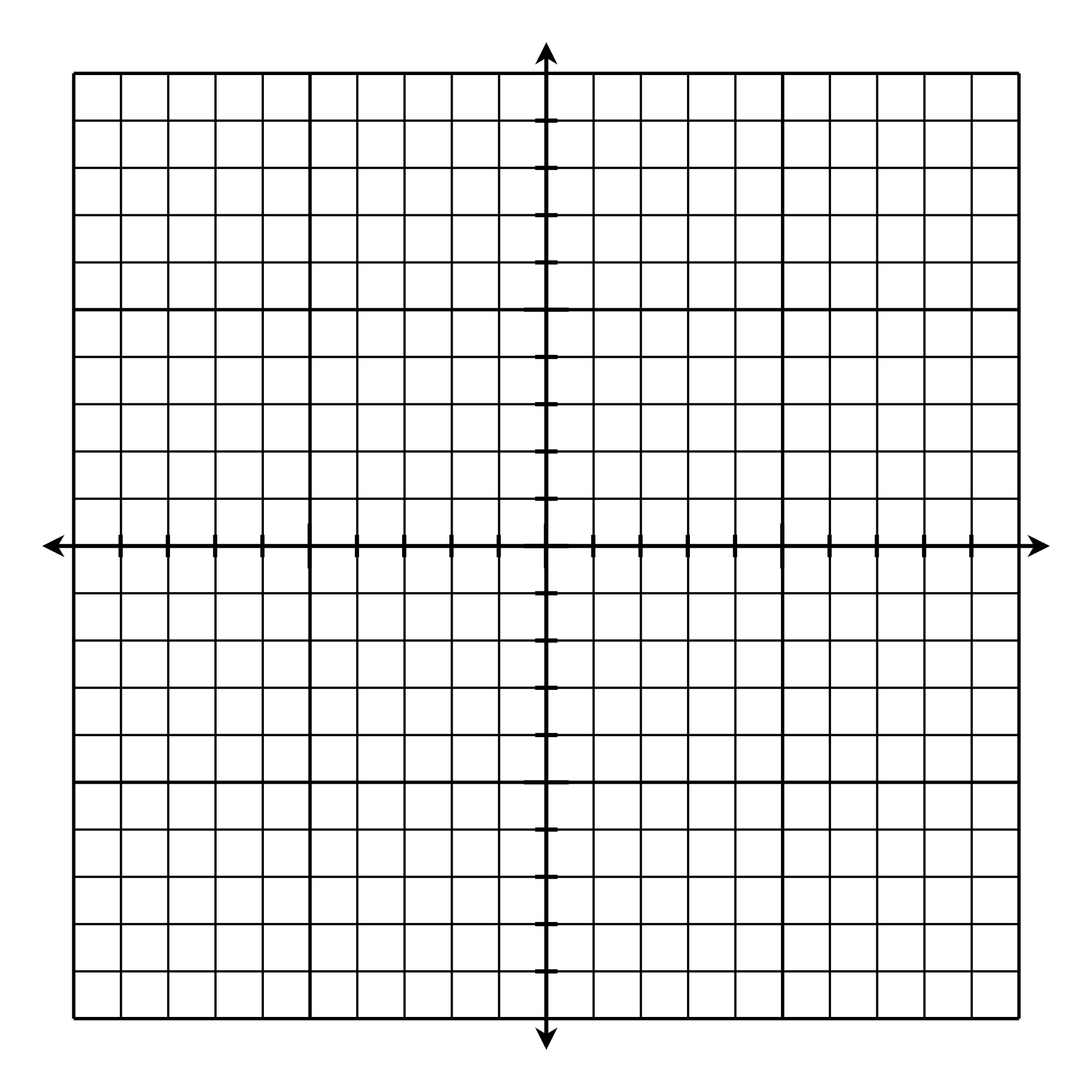 Printable Coordinate Plane Grids