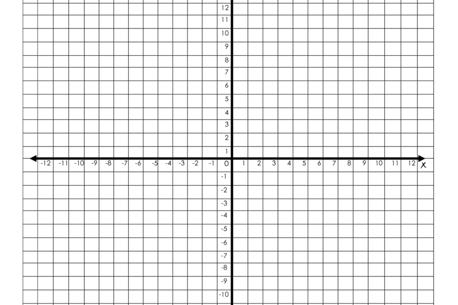 Printable Coordinate Plane Printable New Year Banners
