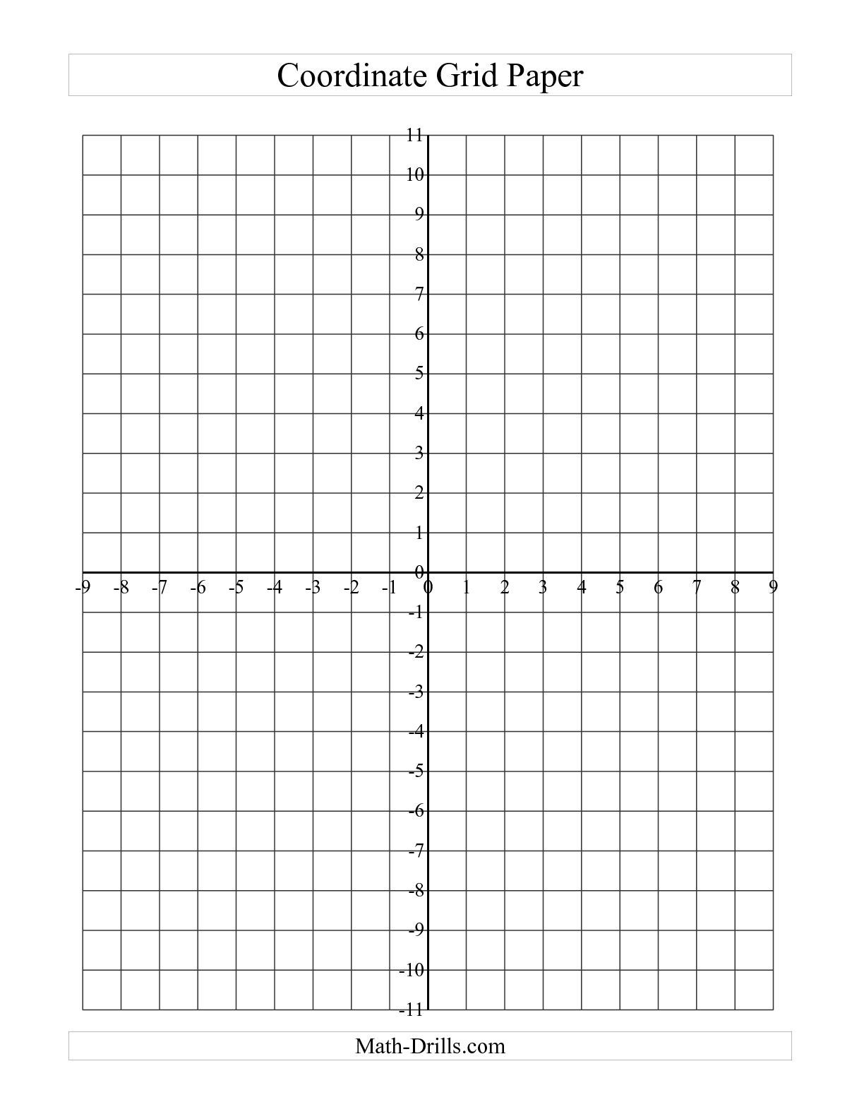 Printable Coordinate Plane