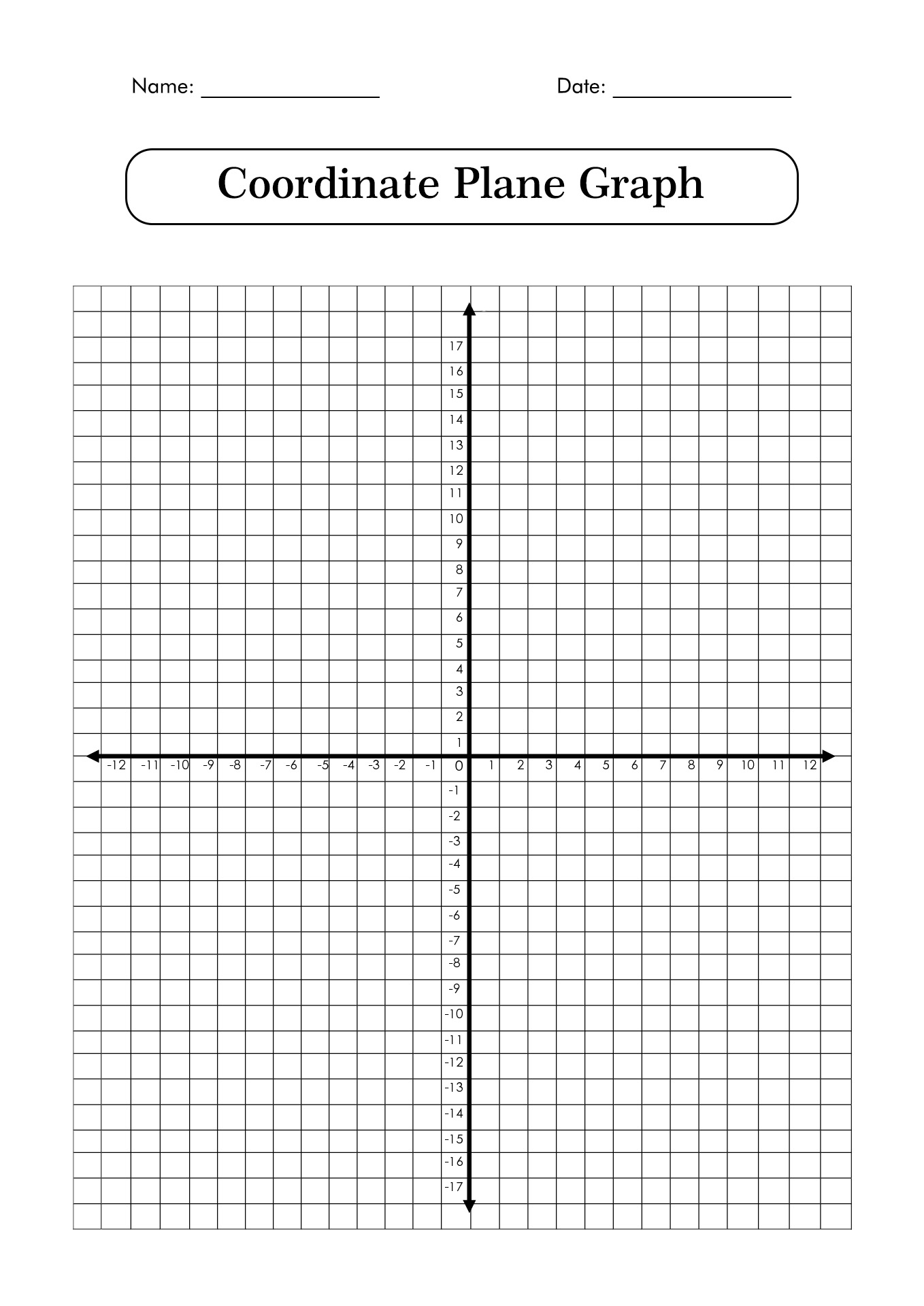Printable Coordinate Planes Printable Coordinate Planes