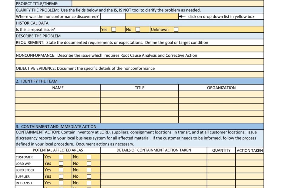 Printable Corrective Action Plan Template Printables Template Free