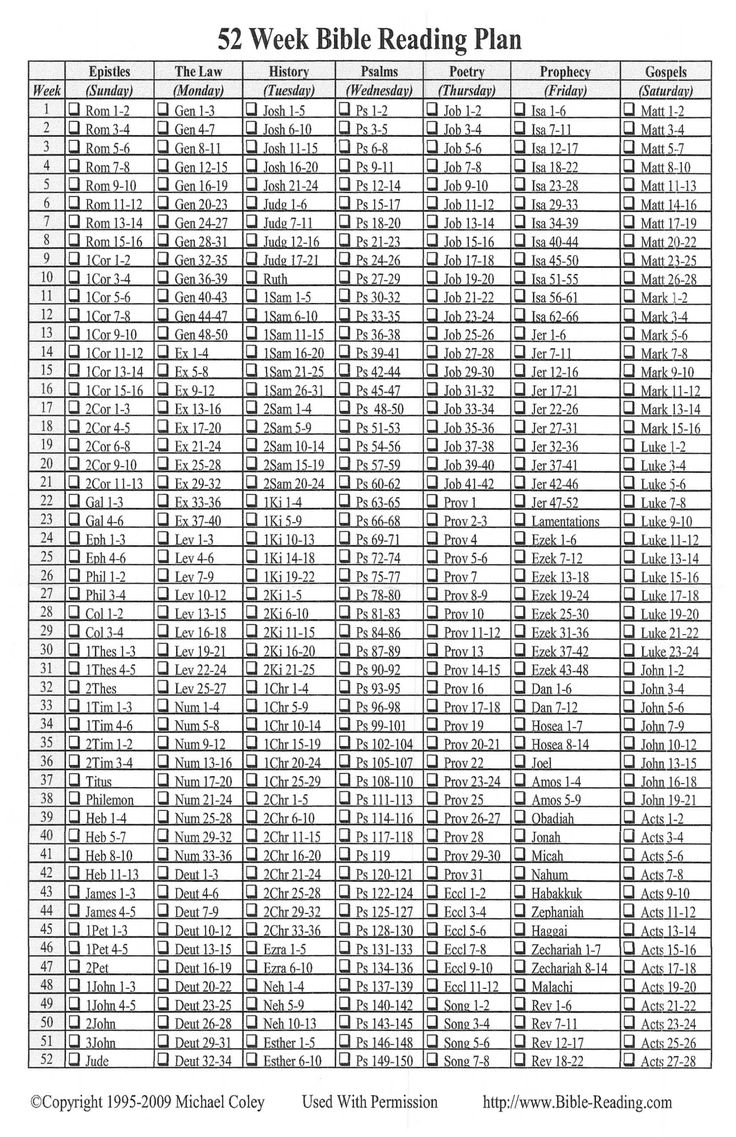 Printable Daily Bible Reading Plan